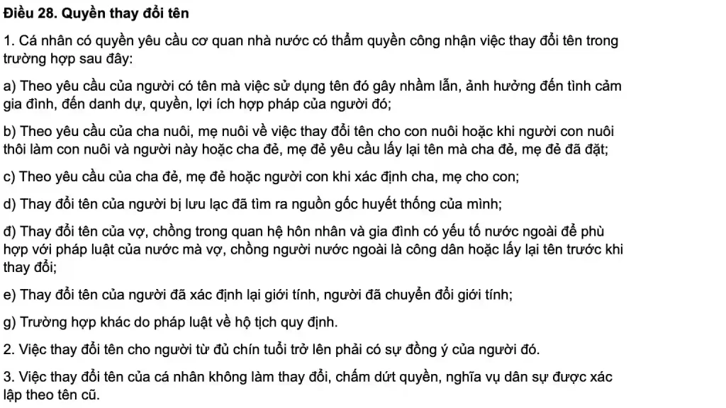 quyền đổi tên theo quy định tại điều 28 BLDS