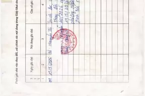 Mất giấy khai sinh có thể đổi tên được không? Cách xử lý 2026