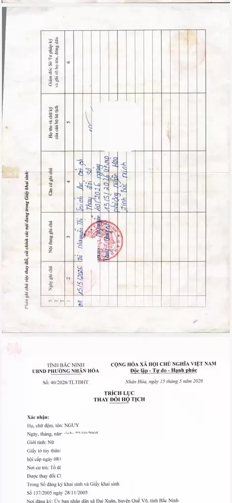 Thay đổi tên vào mặt sau Giấy khai sinh. Lý do cần có giấy khai sinh khi đổi tên